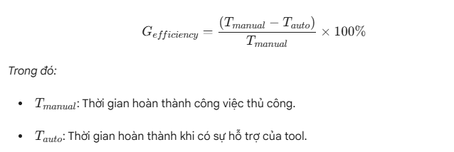 Công thức tính hiệu quả năng suất (Productivity Gain)