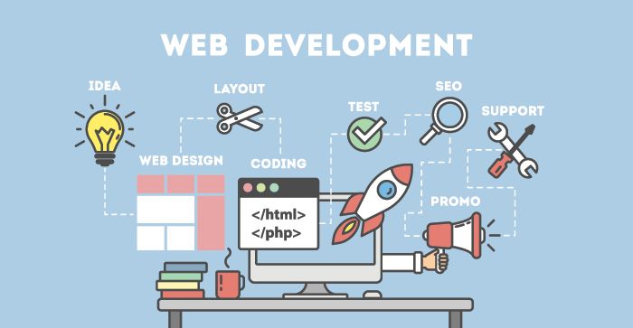 Nên làm website khách sạn bằng nền tảng công nghệ nào
