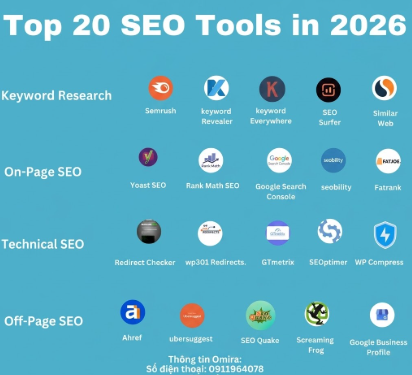 TOP phần mềm SEO website tốt nhất cho người mới