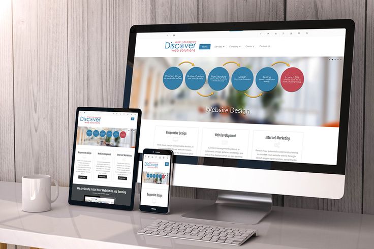 Thiết kế website tại TP Hồ Chí Minh