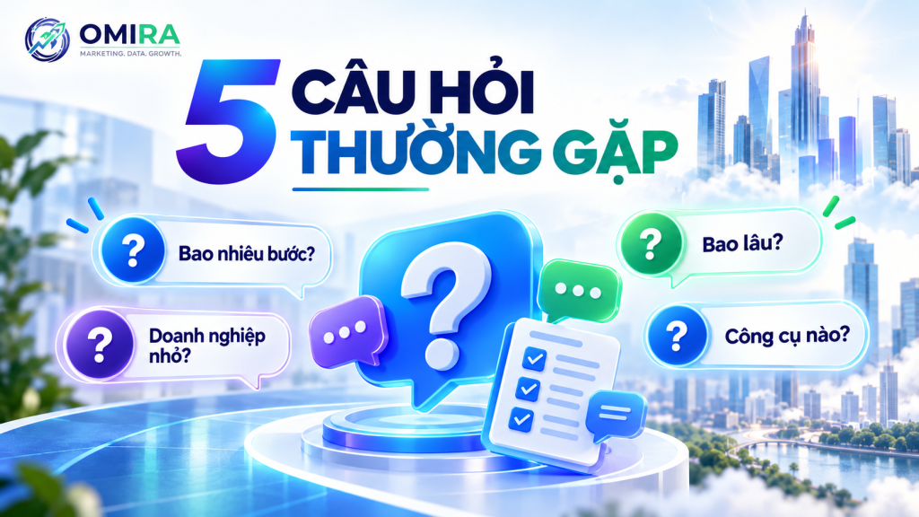 Câu hỏi thường gặp về quy trình marketing