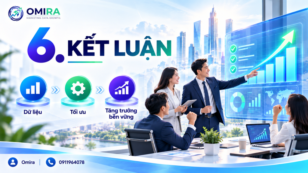 Xây dựng quy trình marketing để tăng trưởng bền vững